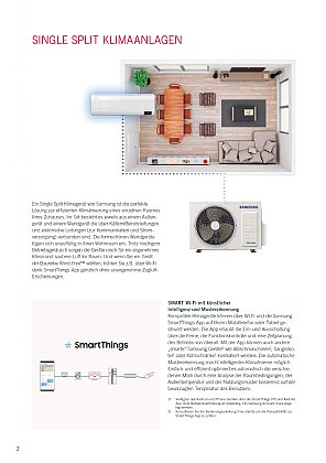 Single-Split-Systeme
