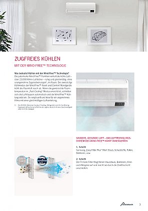 Single-Split-Systeme