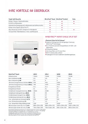Single-Split-Systeme