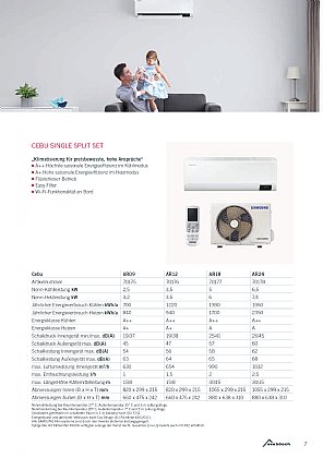 Single-Split-Systeme